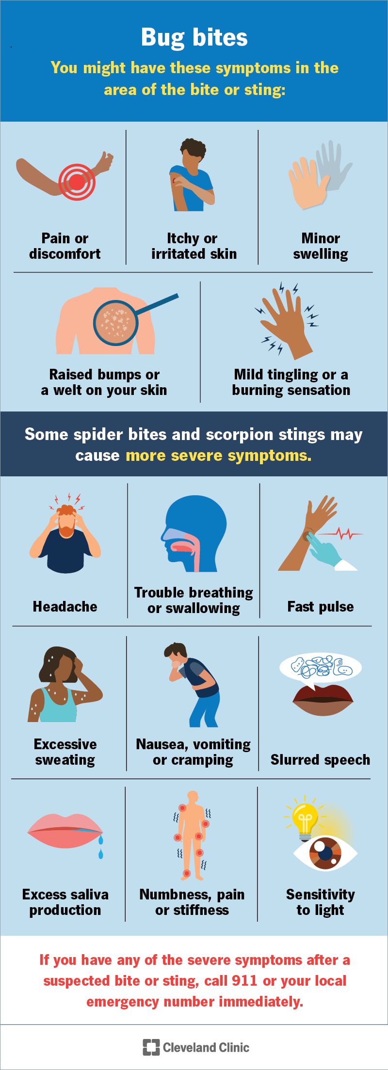Know when to call 911