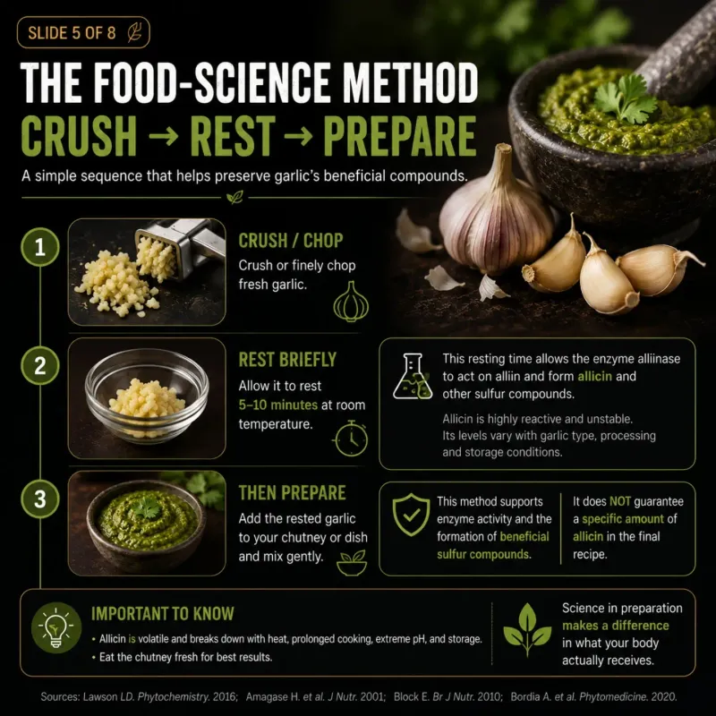 Crush first, then cook with perspective