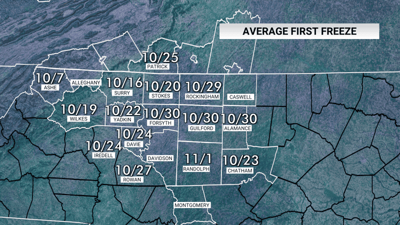 Use local freeze history without treating it as a forecast