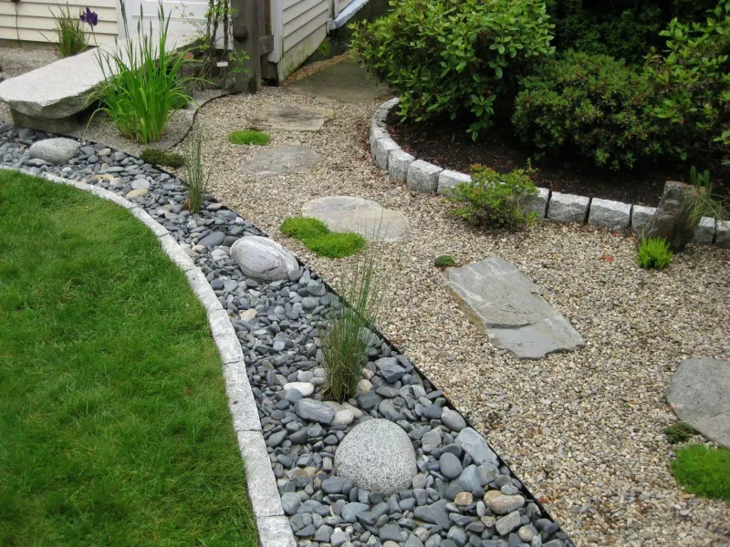 Inspect the path after every major rain event