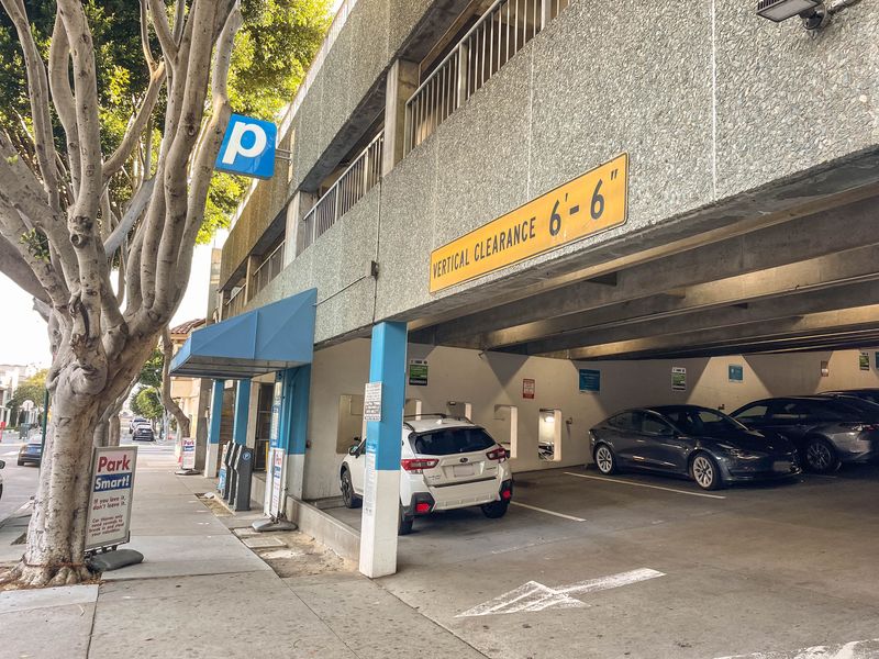 Parking-nightmare locations