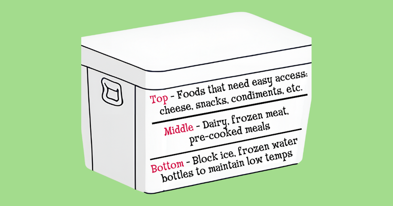 Keep a grab bag of snacks separate