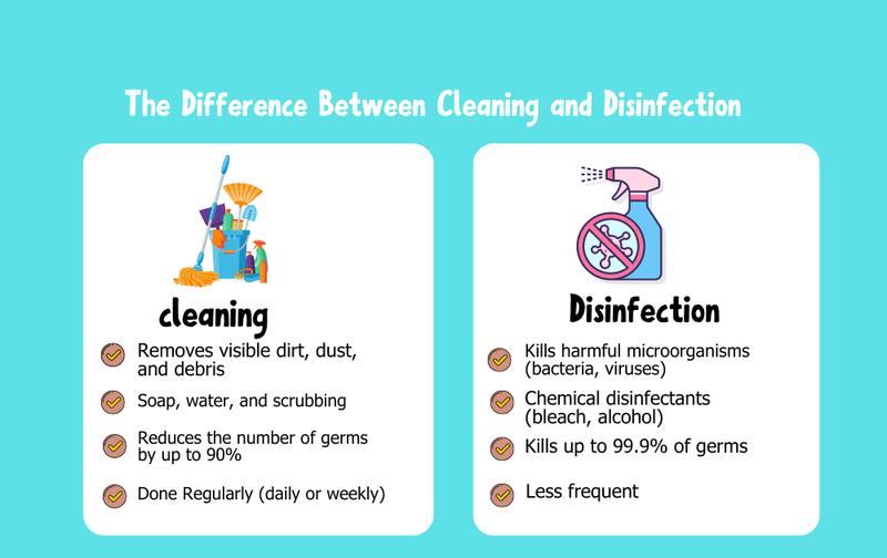 A fresh scent is not the same as disinfection