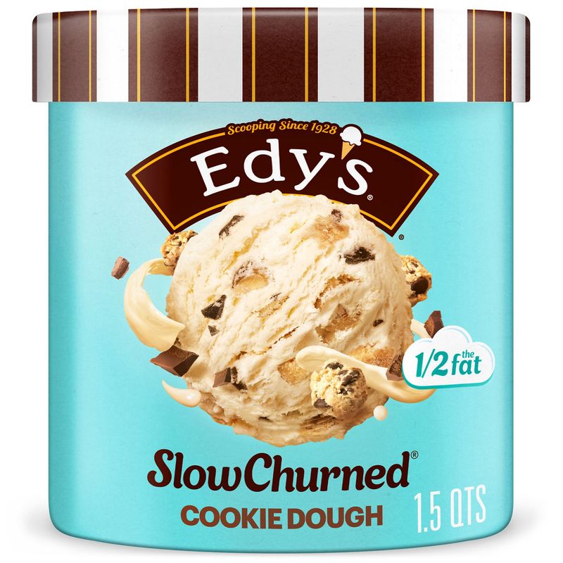 Edy’s or Dreyer’s Chocolate Chip Cookie Dough