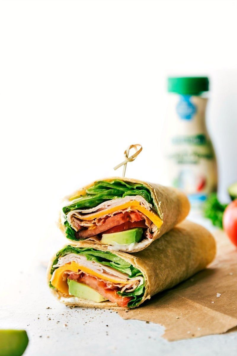 Turkey and Avocado Wrap