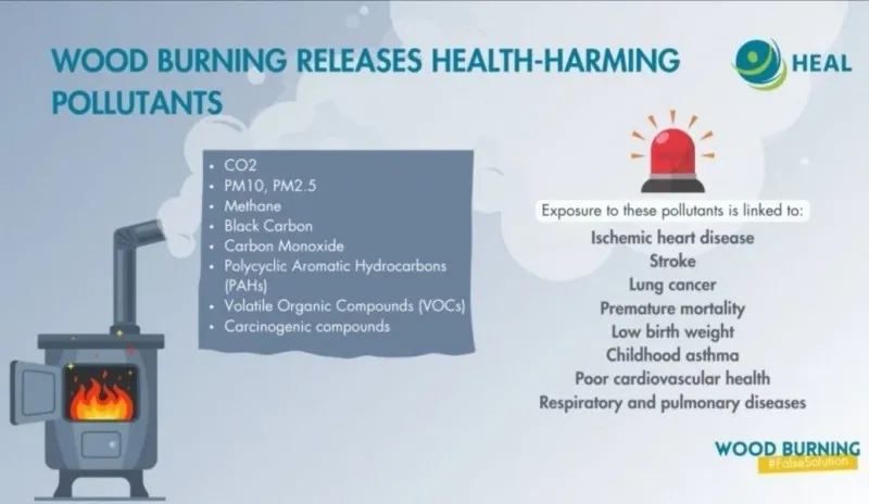 Smoke can add pollutants to indoor air