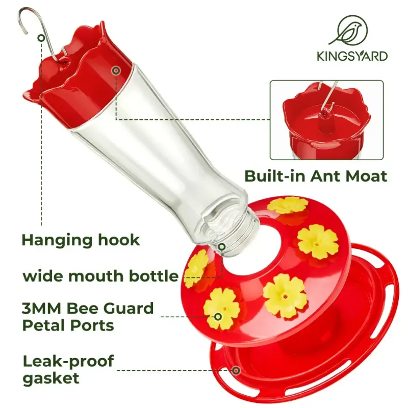 Feeders Overrun by Pests (Ants, Bees, Wasps)