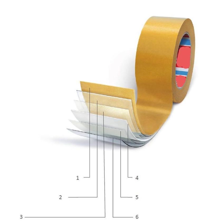 Use Double-Sided Tape with Extreme Caution