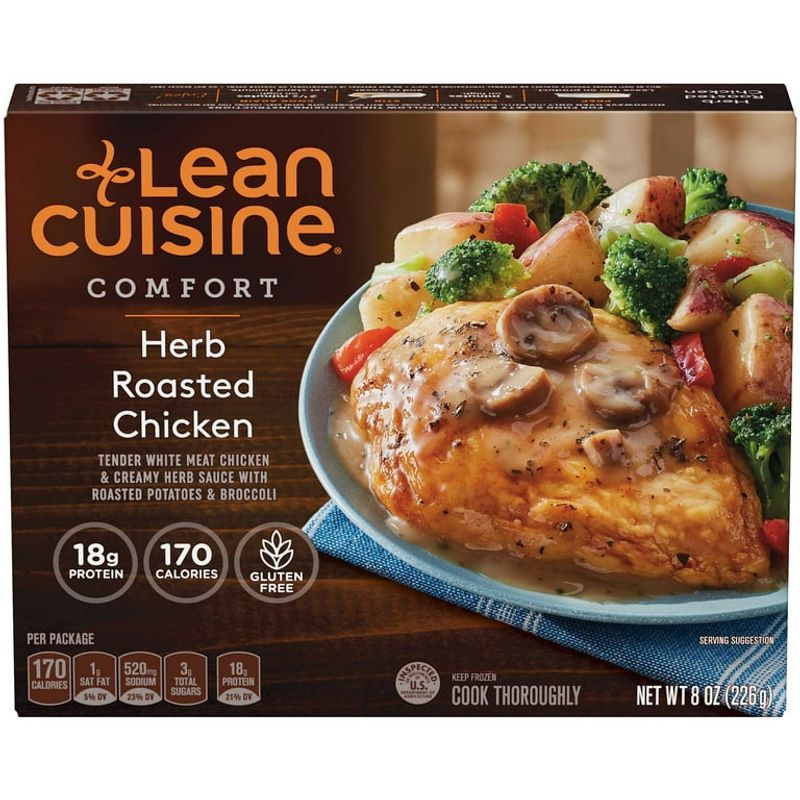 Herb Roasted Chicken