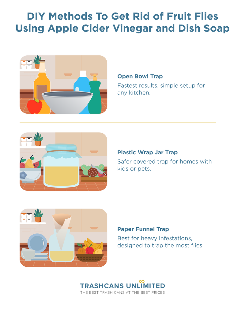 Keep the Homemade Remedy Contained