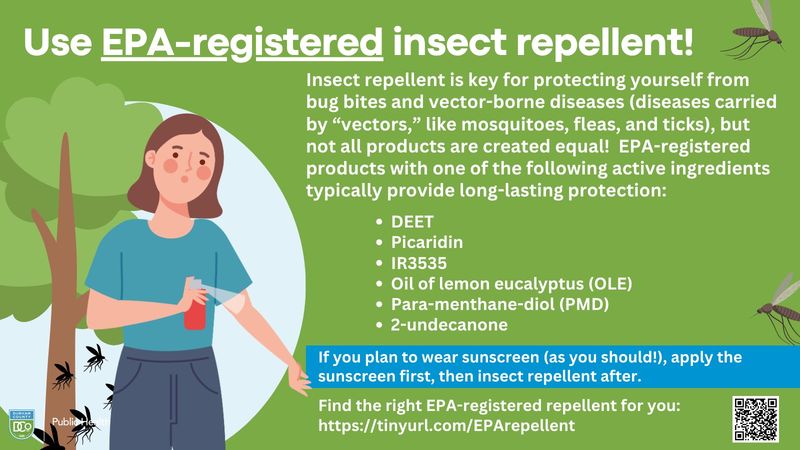 Use registered repellents when avoiding bites matters