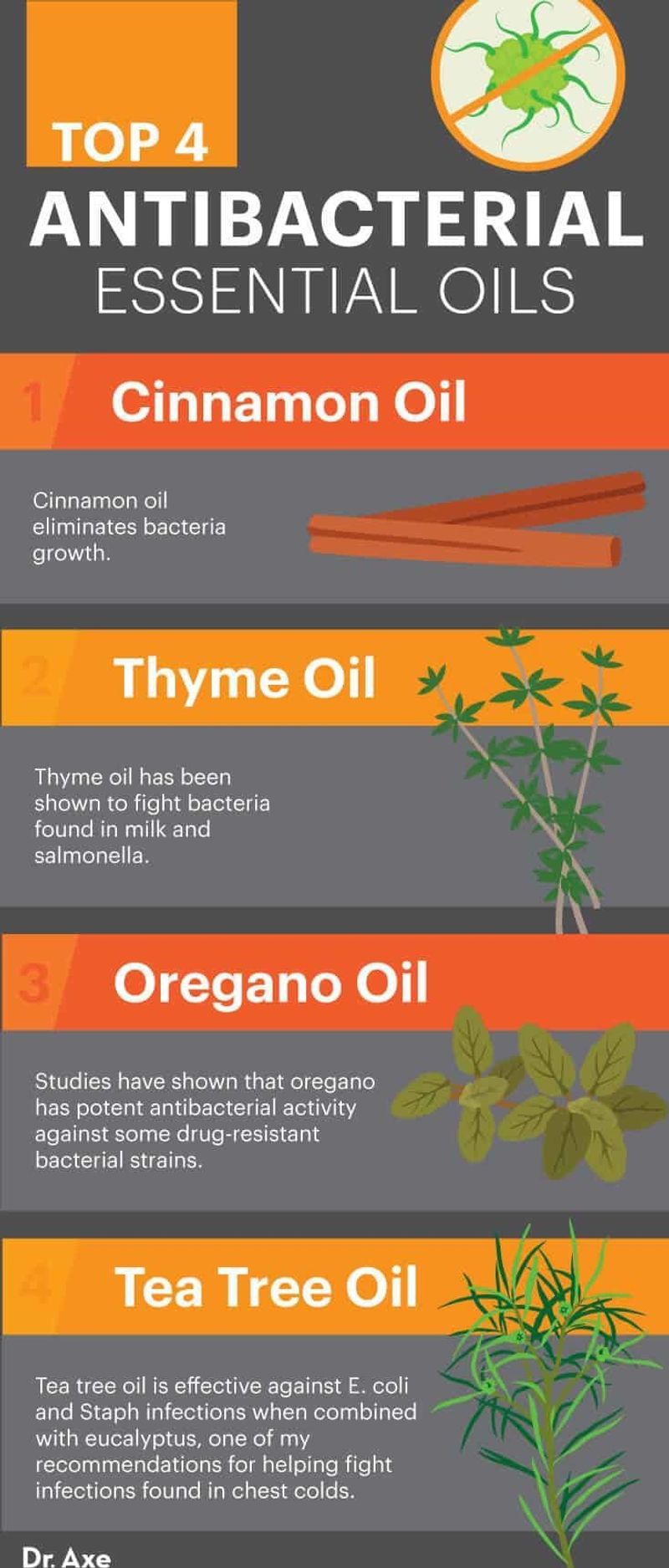 The sage study tested vaporized oil, not a garden plant