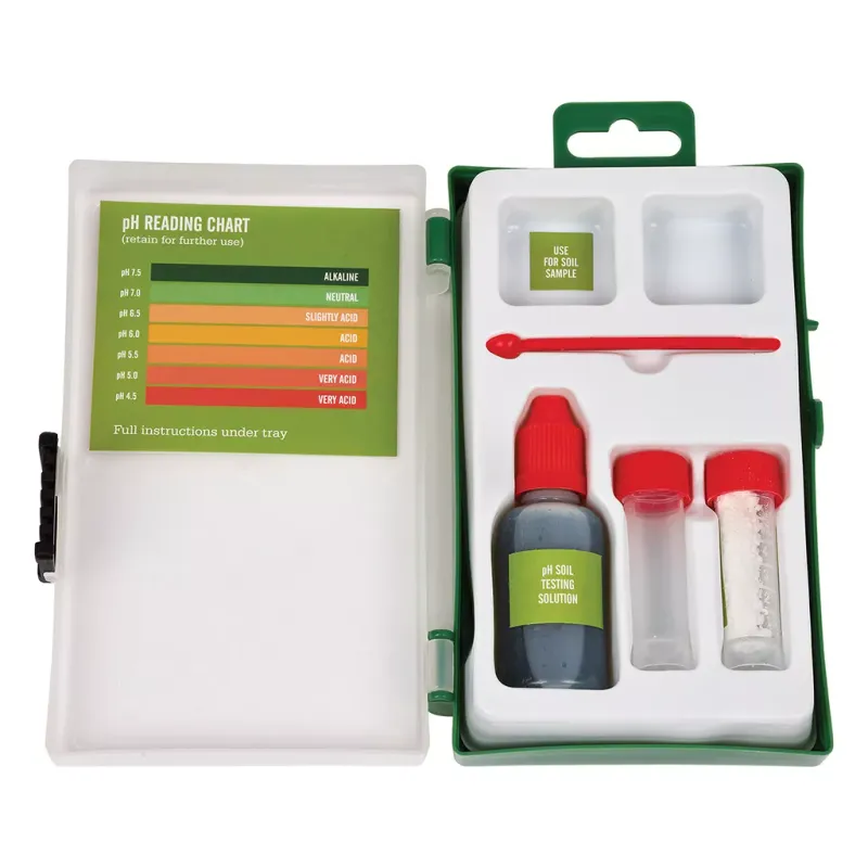 Incorrect Soil pH