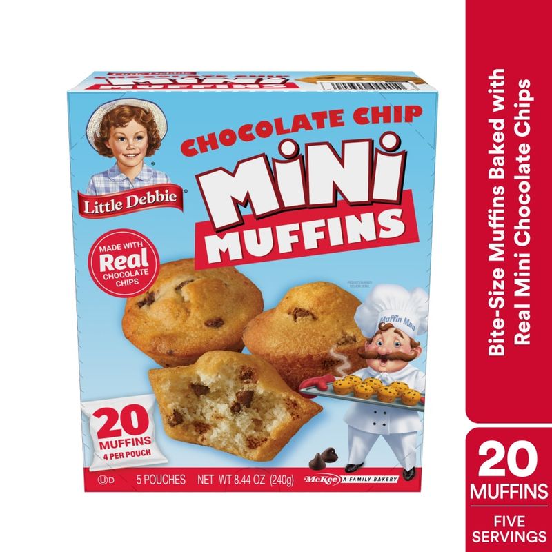 Mini Muffins