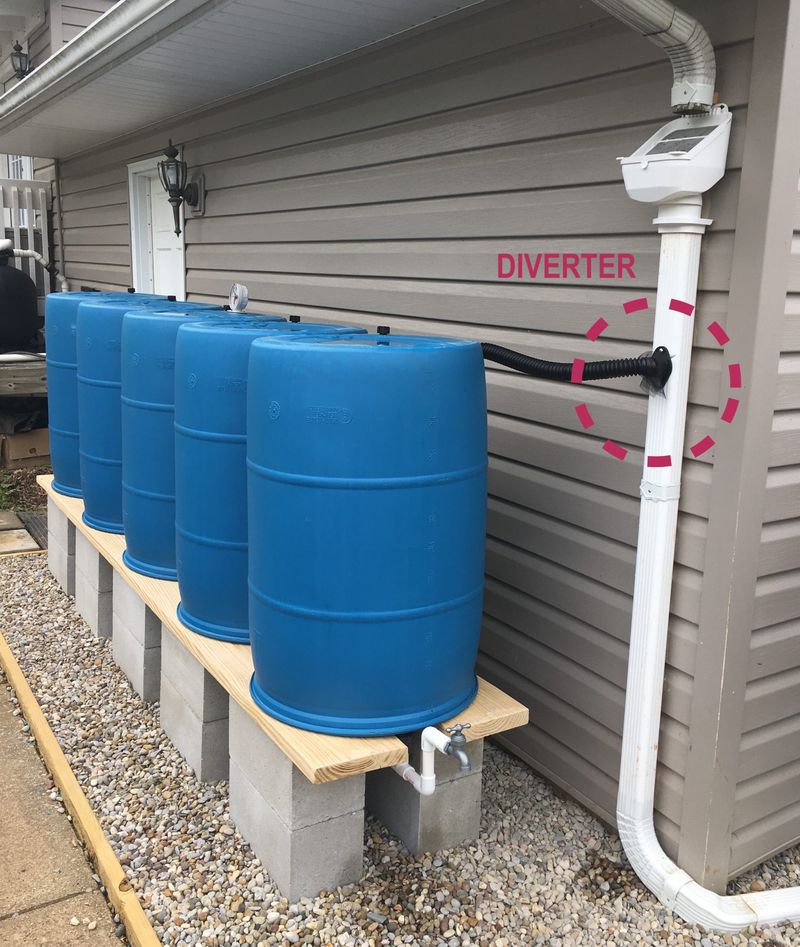 Send the dirtiest first runoff away from storage