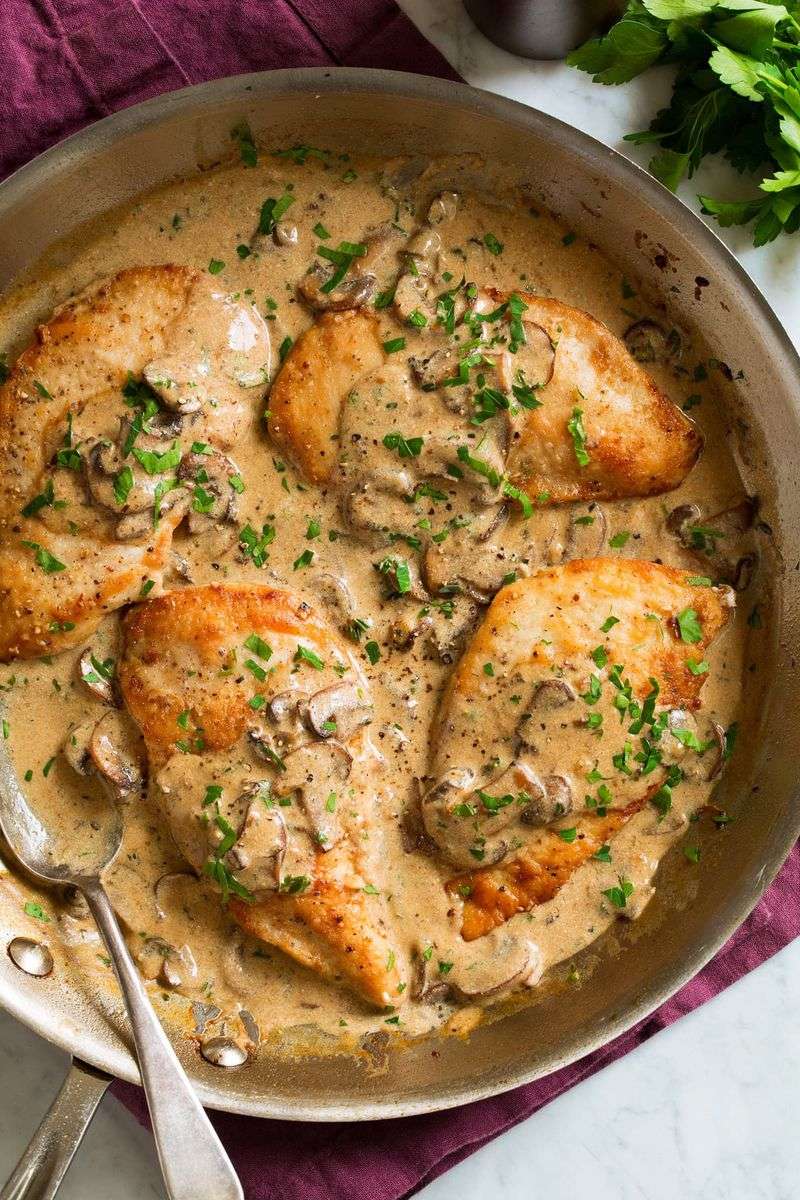 Chicken Cutlets With Creamy Herb Gravy
