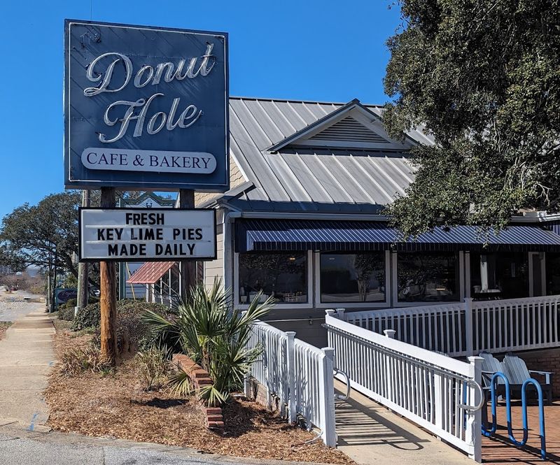 Local Institution Status