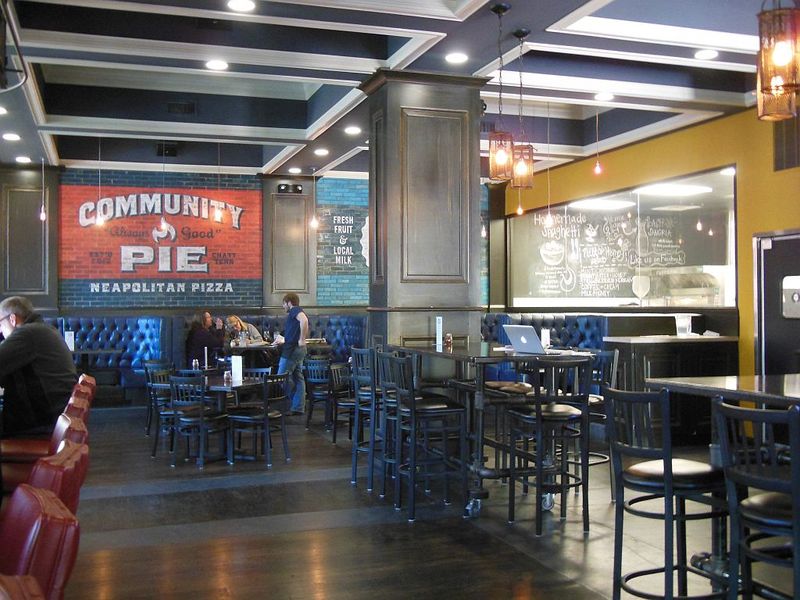 Community Pie, Chattanooga