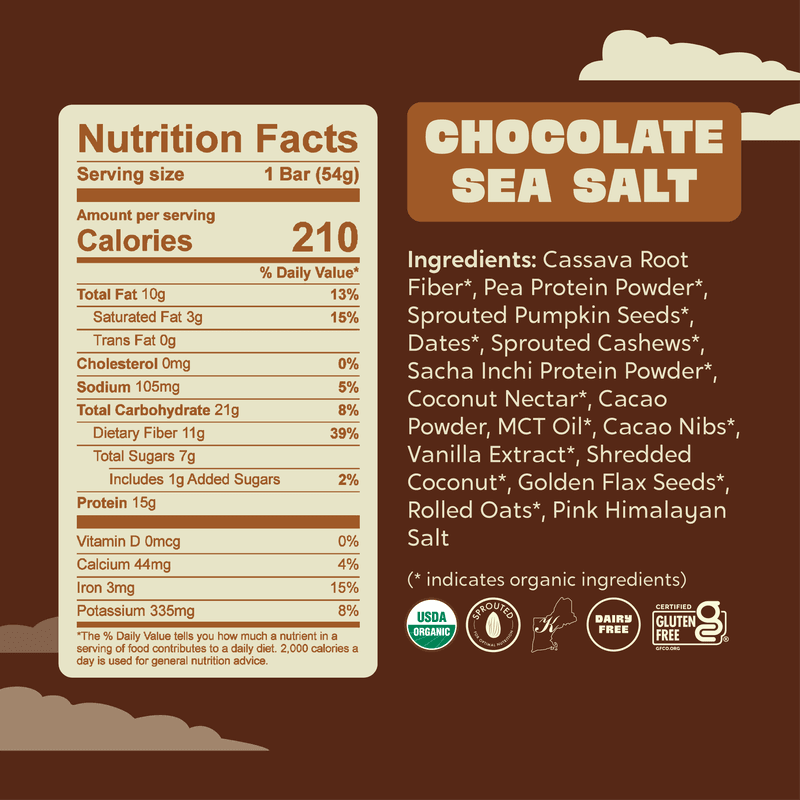 Calorie Sweet Spot For Goals