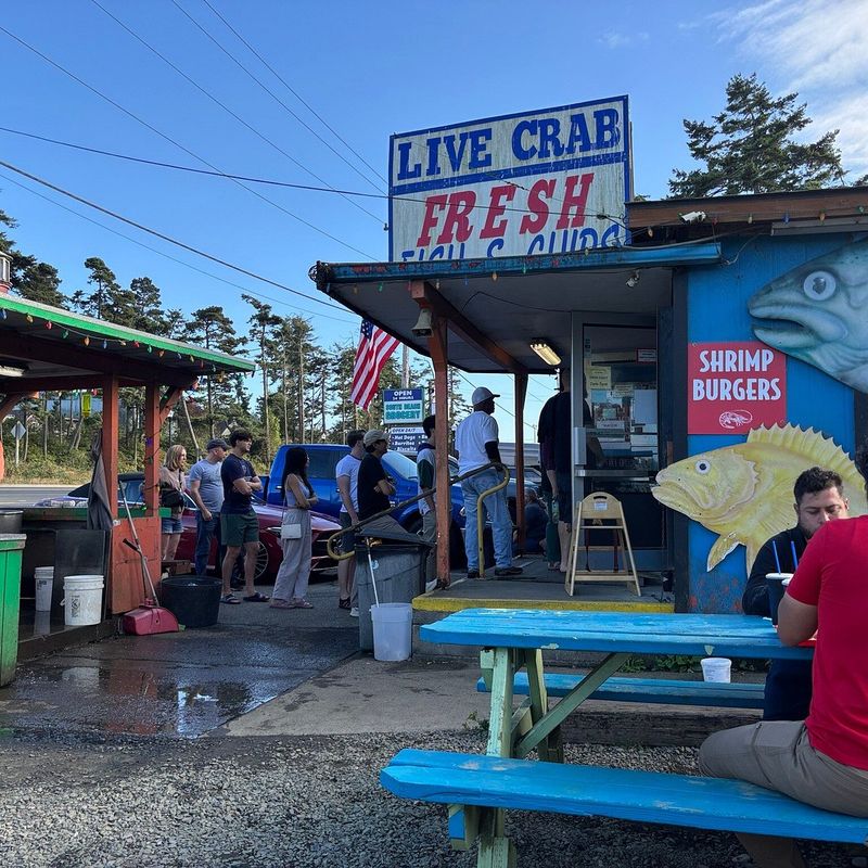 South Beach Fish Market (South Beach)