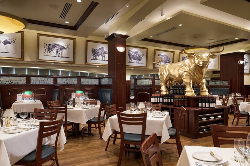 801 Chophouse (Nebraska)