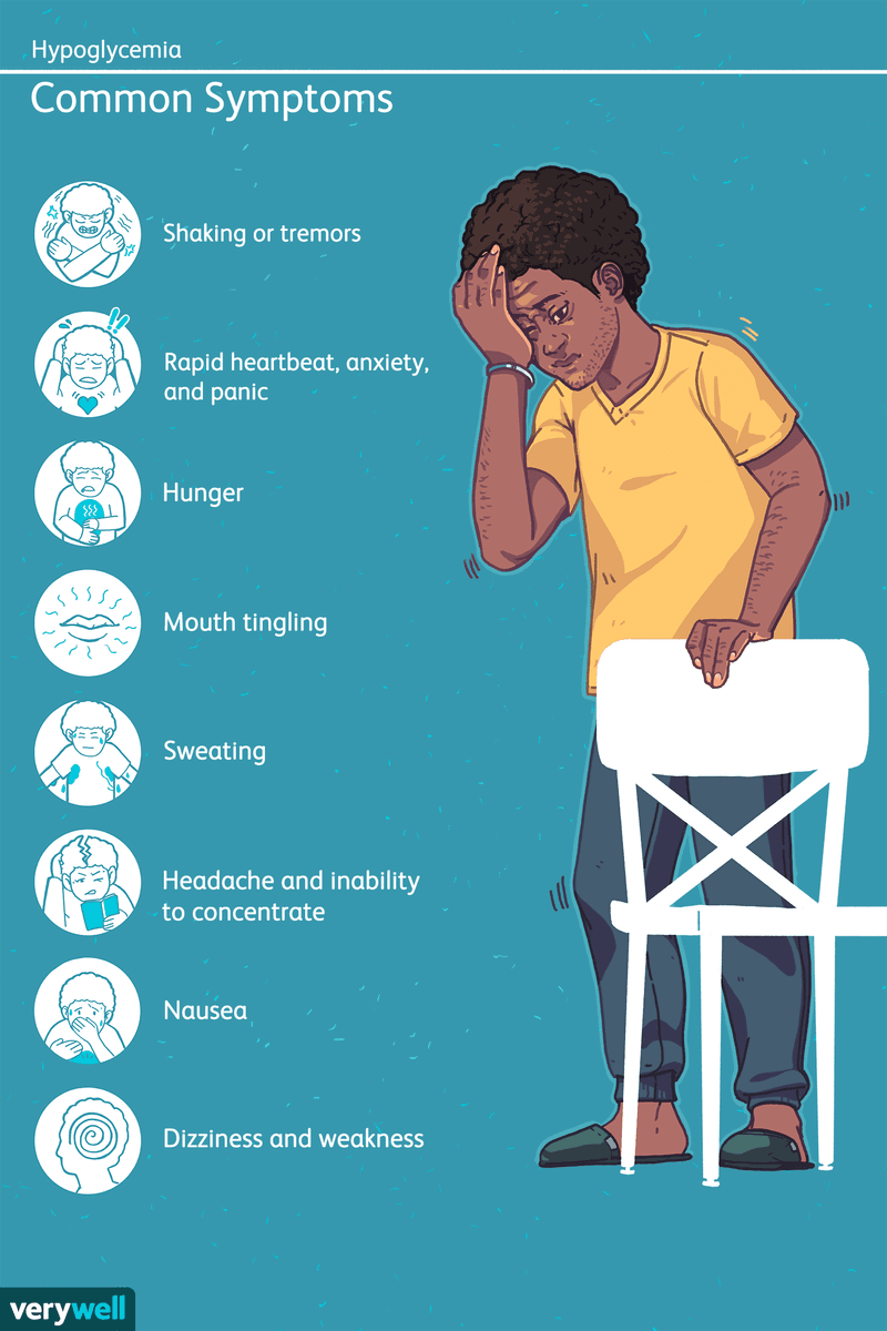Unstable mood and irritability between meals