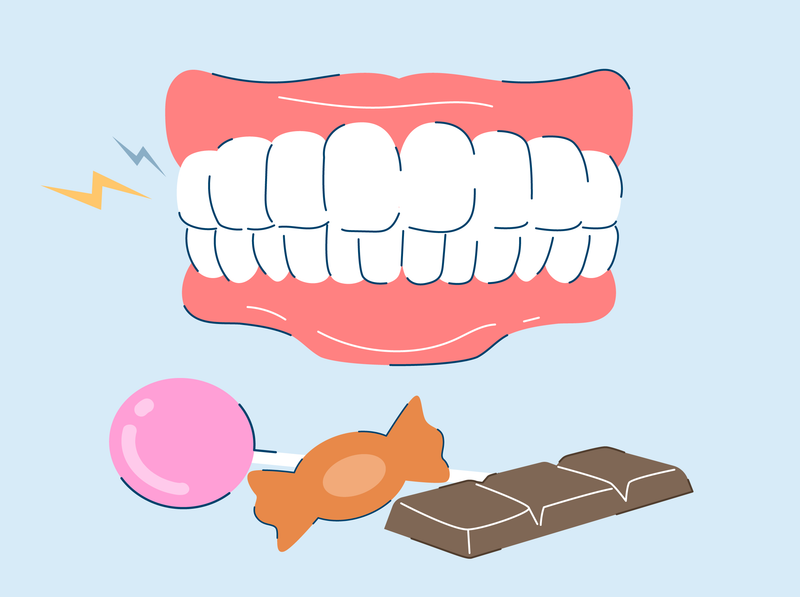 Gum sensitivity or frequent mouth sores