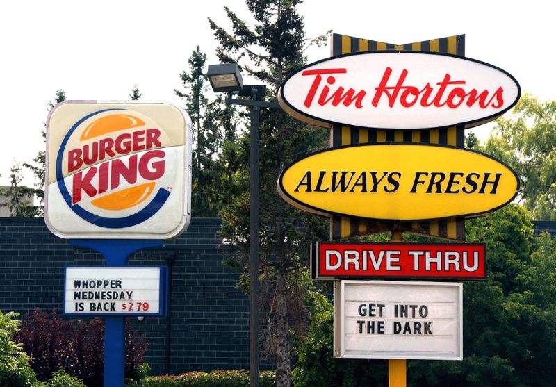 Burger King and Tim Hortons (Restaurant Brands International)