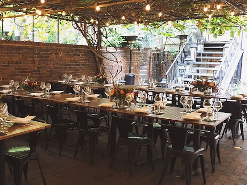 Garden on G – Washington, DC