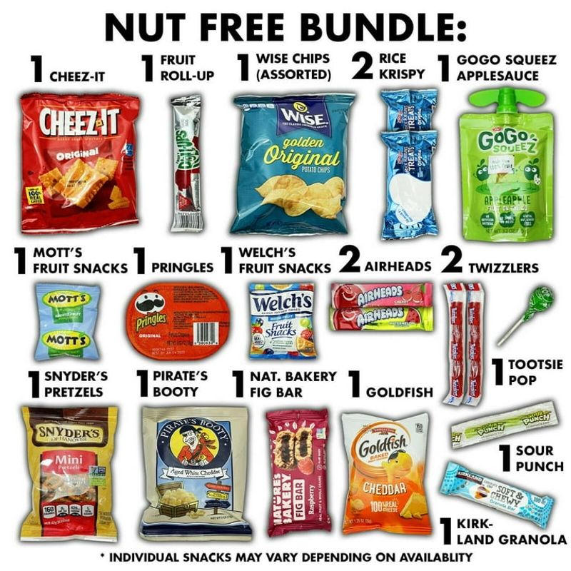 Packaged Snack Cakes