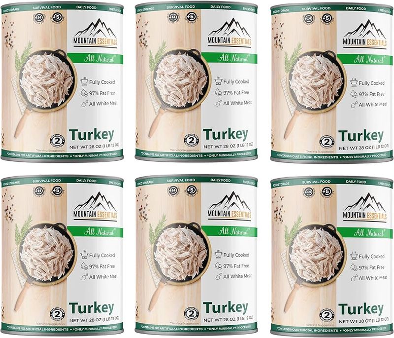 Canned Turkey