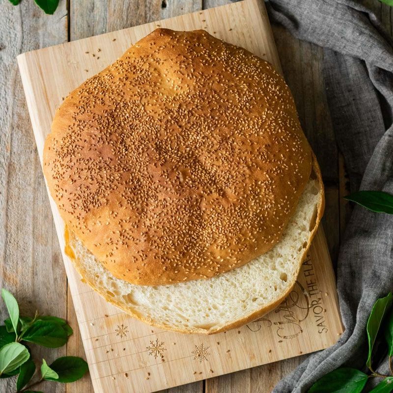 The bread is the identity