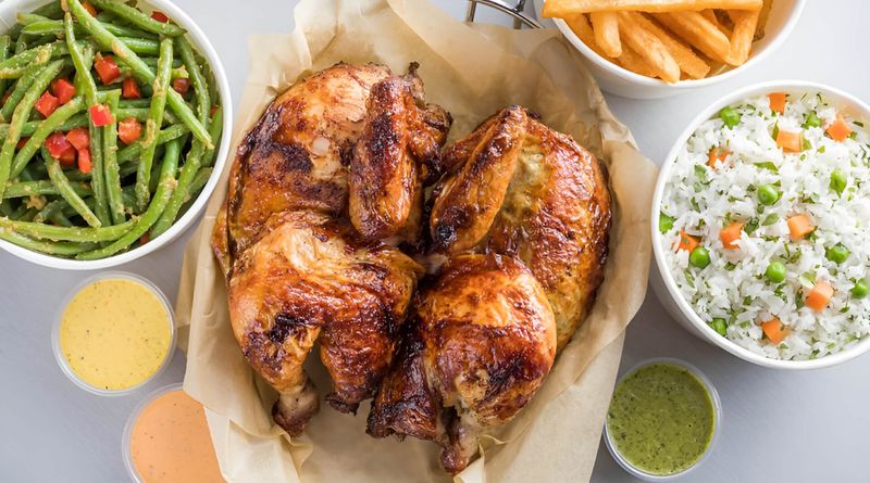 Peruvian Rotisserie Chicken Spots in South/Central Florida