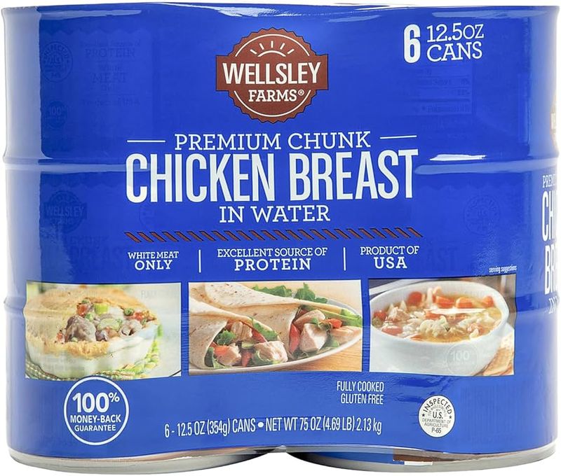 Canned Chicken Breast