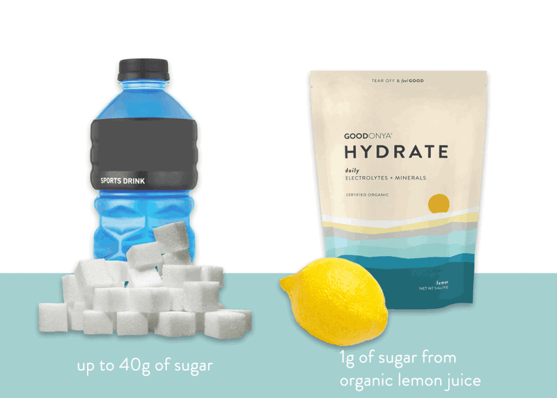 Frequent urination after sugary drinks