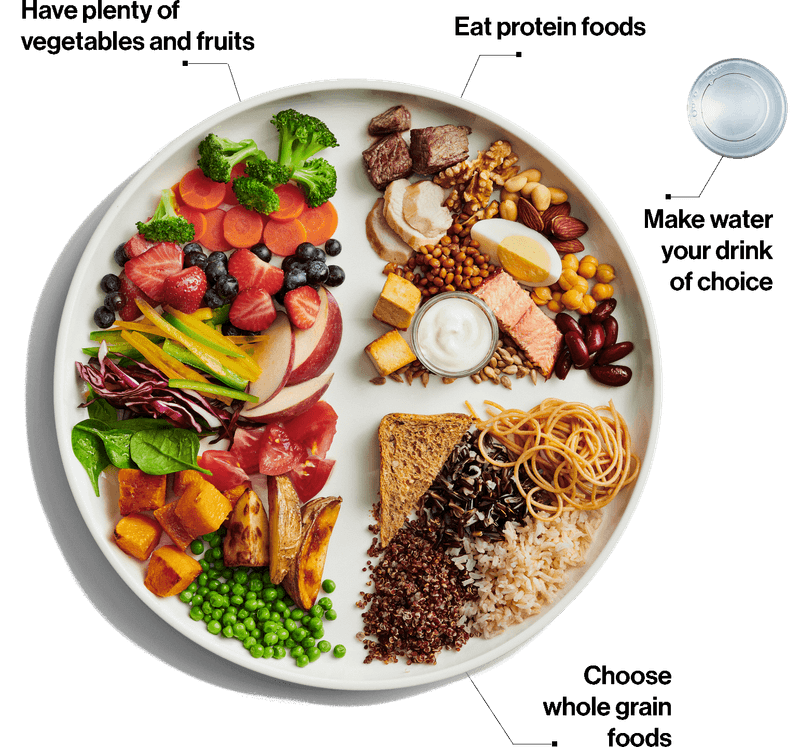 Sleep that improves when carbs are balanced