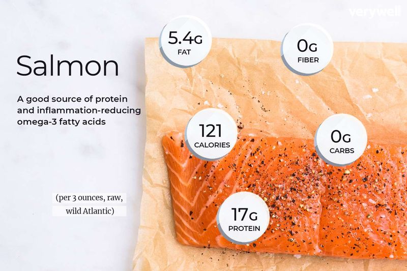 Salmon