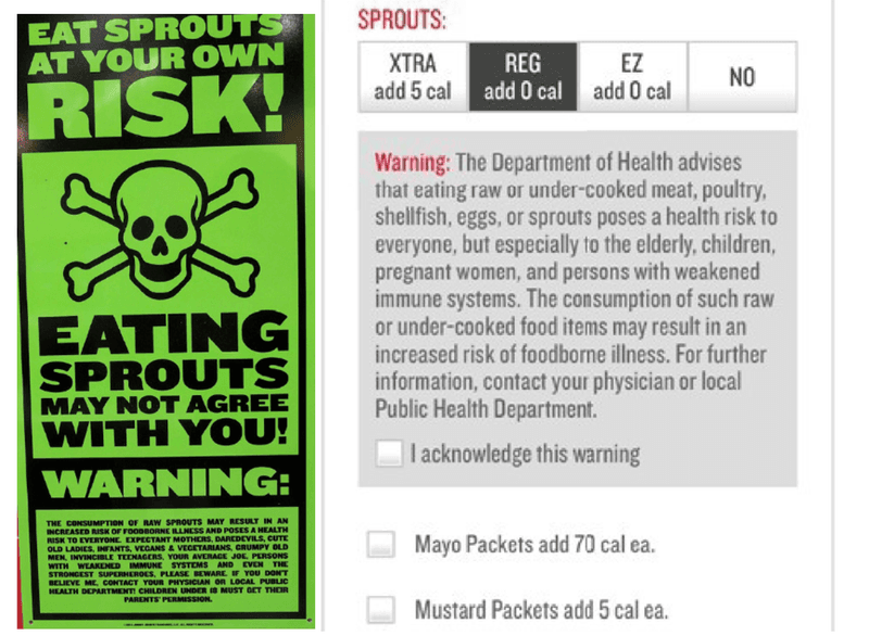 Raw Sprouts In Certain Institutions