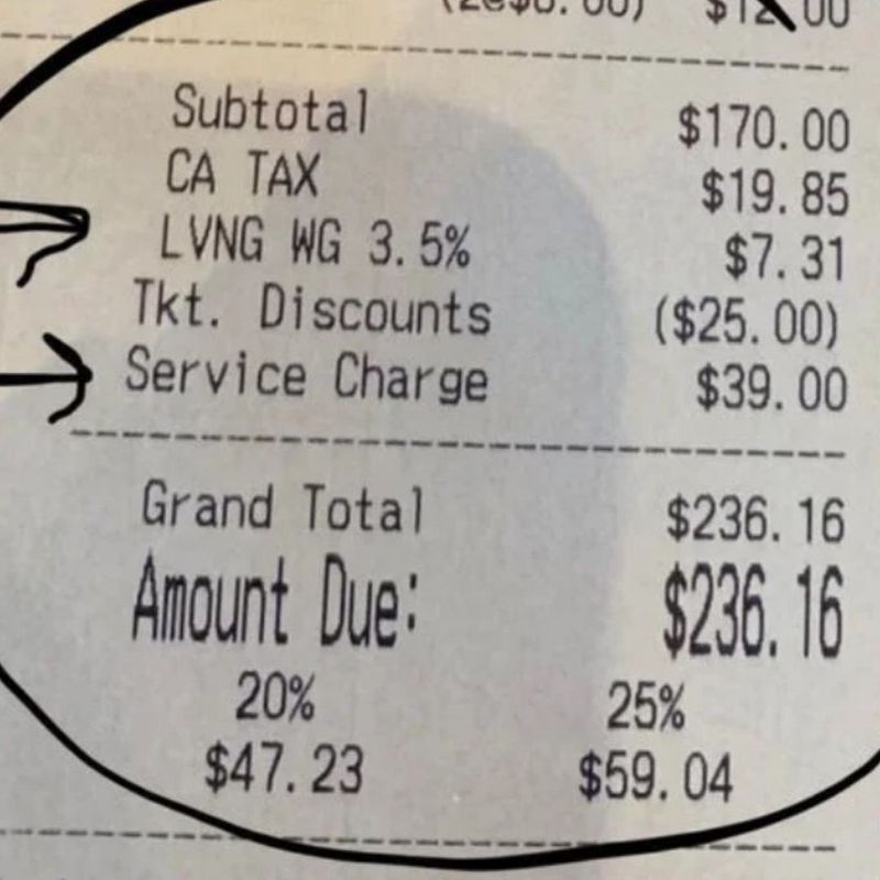 Not clarifying service charges