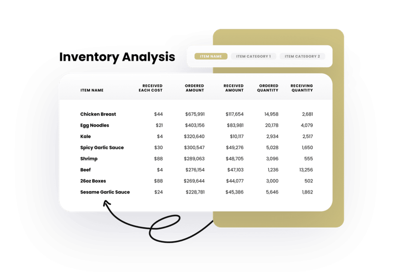 Transparent pricing and value