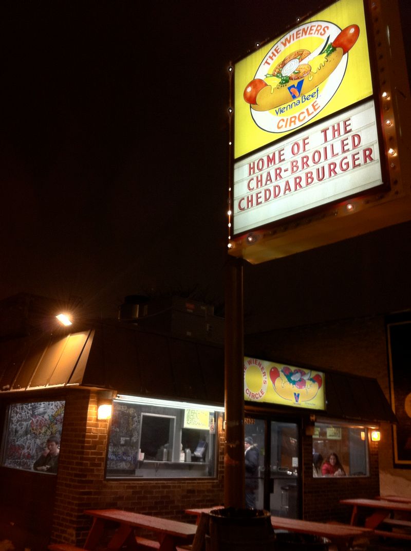 The Wiener’s Circle