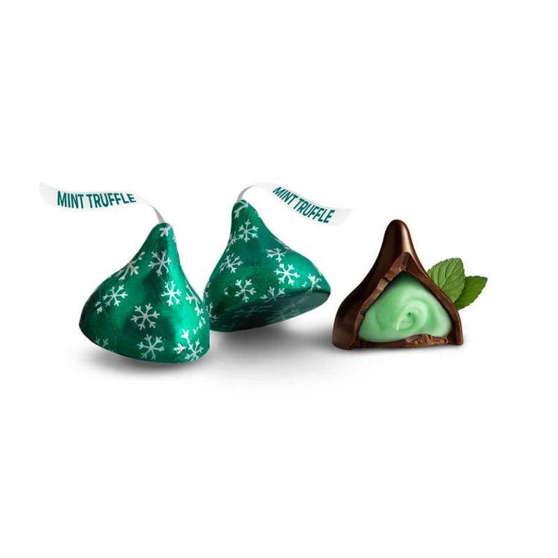 9. Mint Truffle