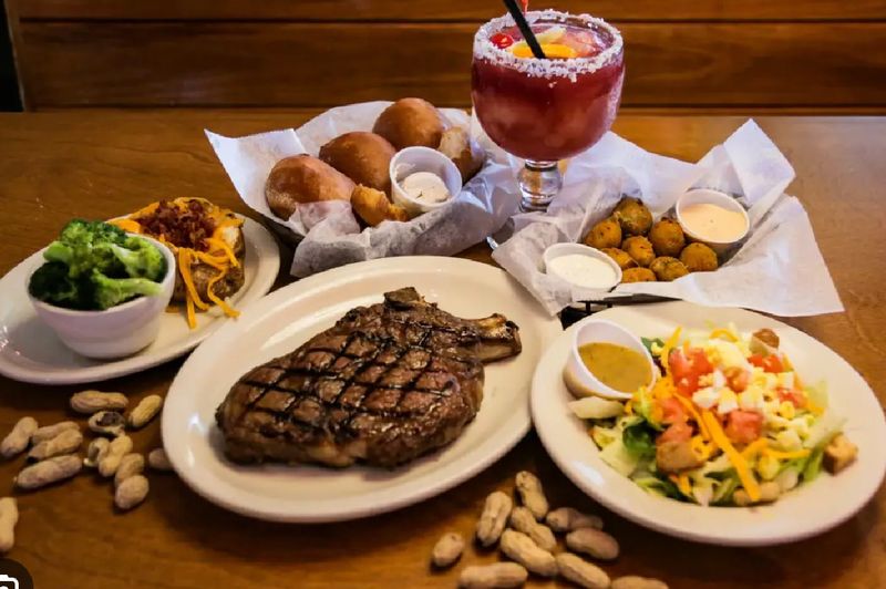 Ignoring The Share Factor