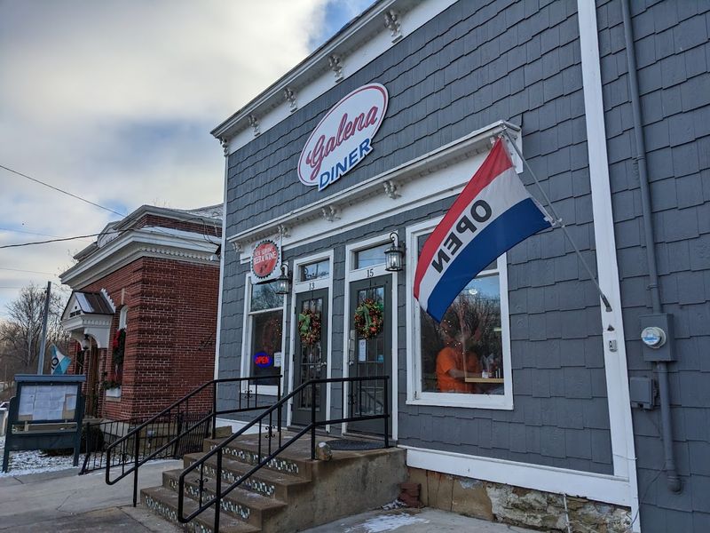 How To Plan Your Visit