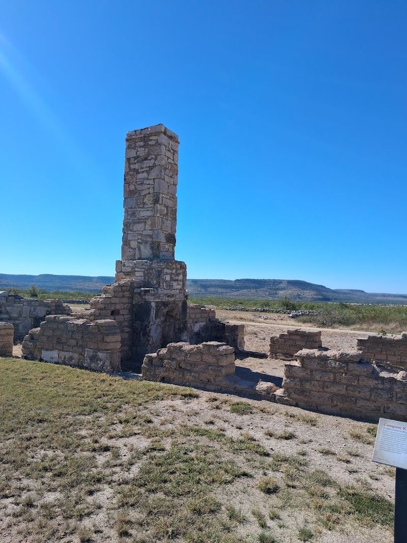 Fort Lancaster and Battlefield State Historic Site