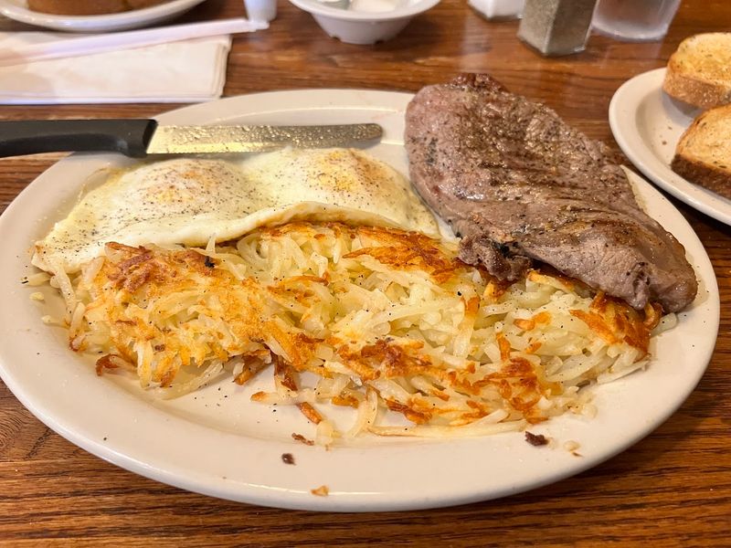 What Locals Recommend