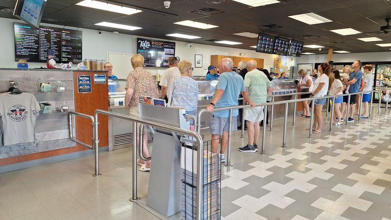 Plan Your Visit: Hours, Prices, And Lines