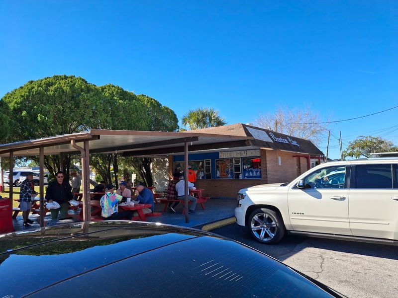 Plan Your Visit: Hours, Lines, And Timing