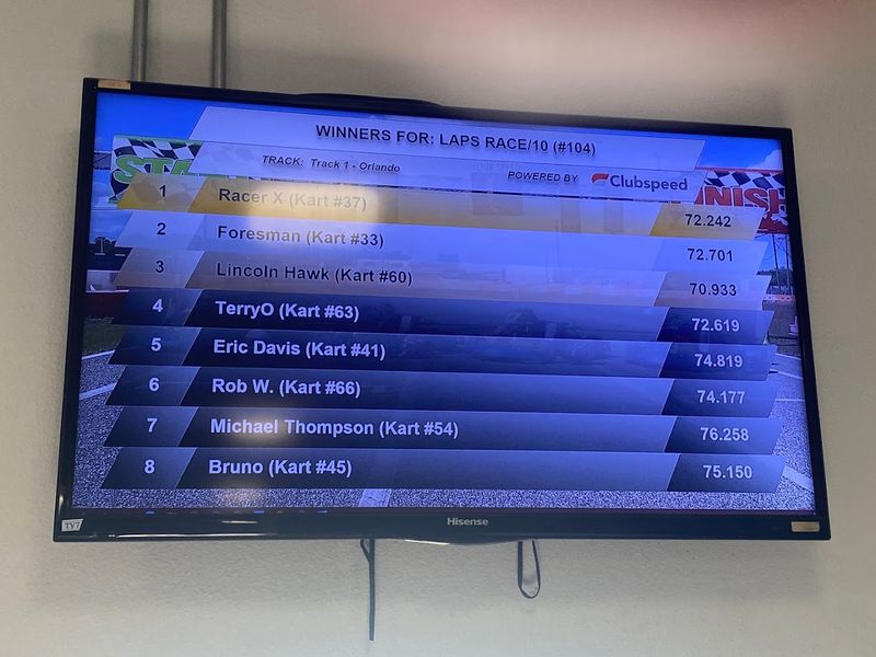 Race Timing and Data With RaceFacer