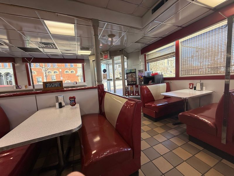 Service, Expectations, And Pro Tips